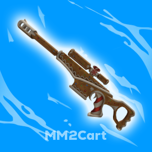 Gingerscope
