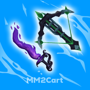 Harvester Bundle