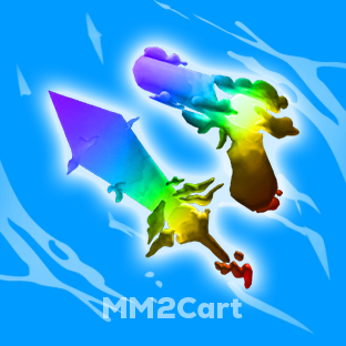 Chroma Sunset Set